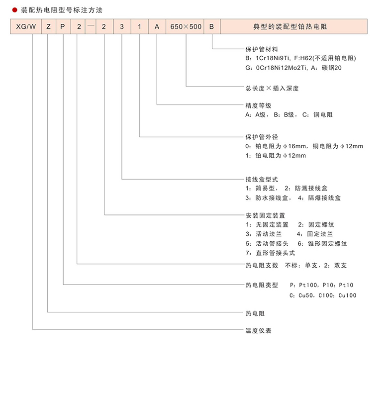 裝配熱電阻33.jpg