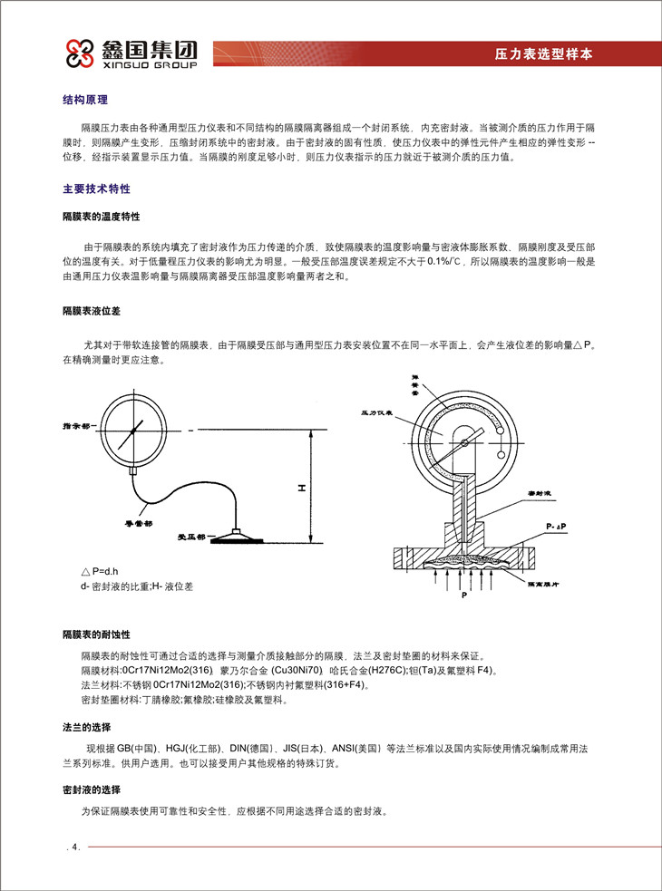 XG-Y-M隔膜壓力表2.jpg