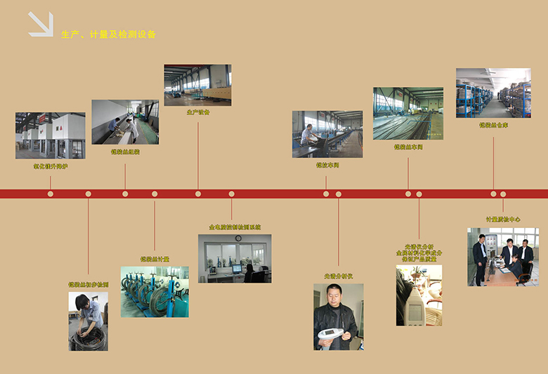 鎧裝熱電阻電纜22.jpg