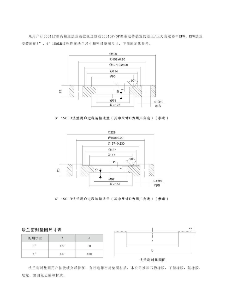 3051LT法蘭式液位變送器2.png