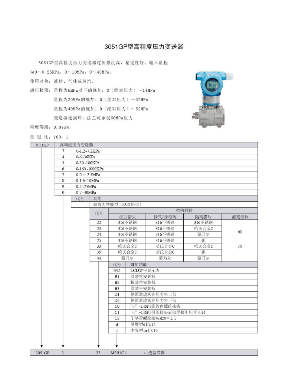 3051高精度壓力變送器.png