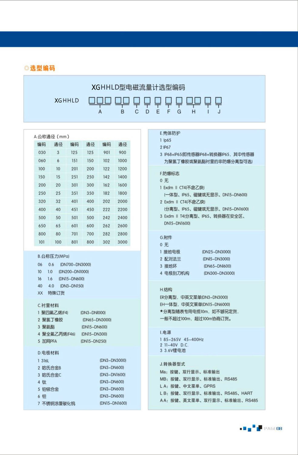 電磁流量計(jì)8.jpg