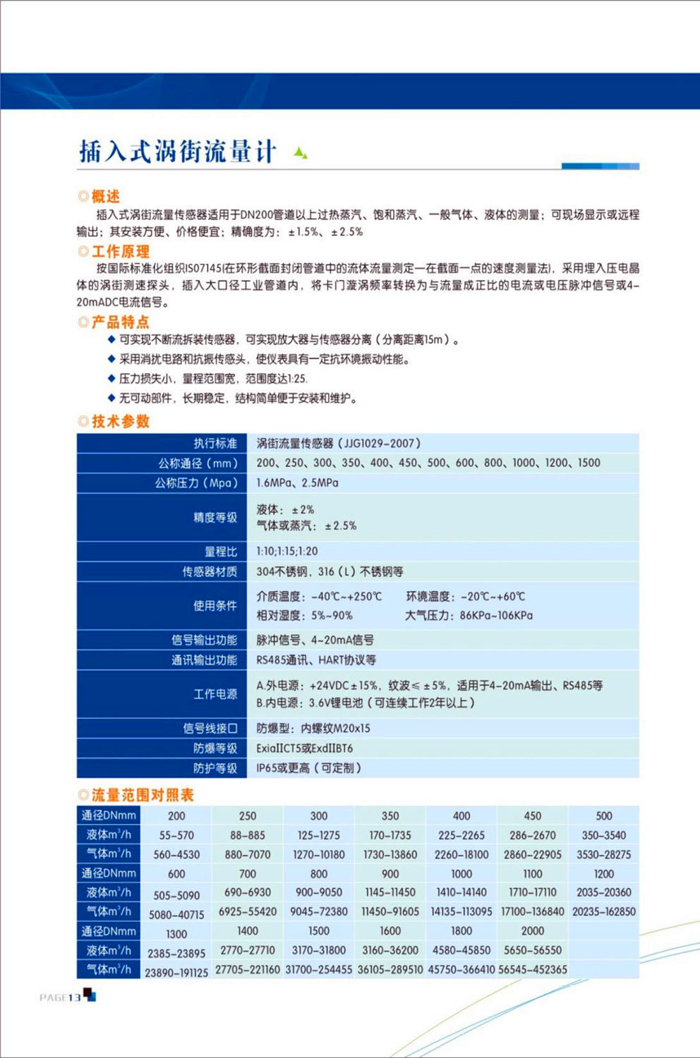 渦街流量計5.jpg